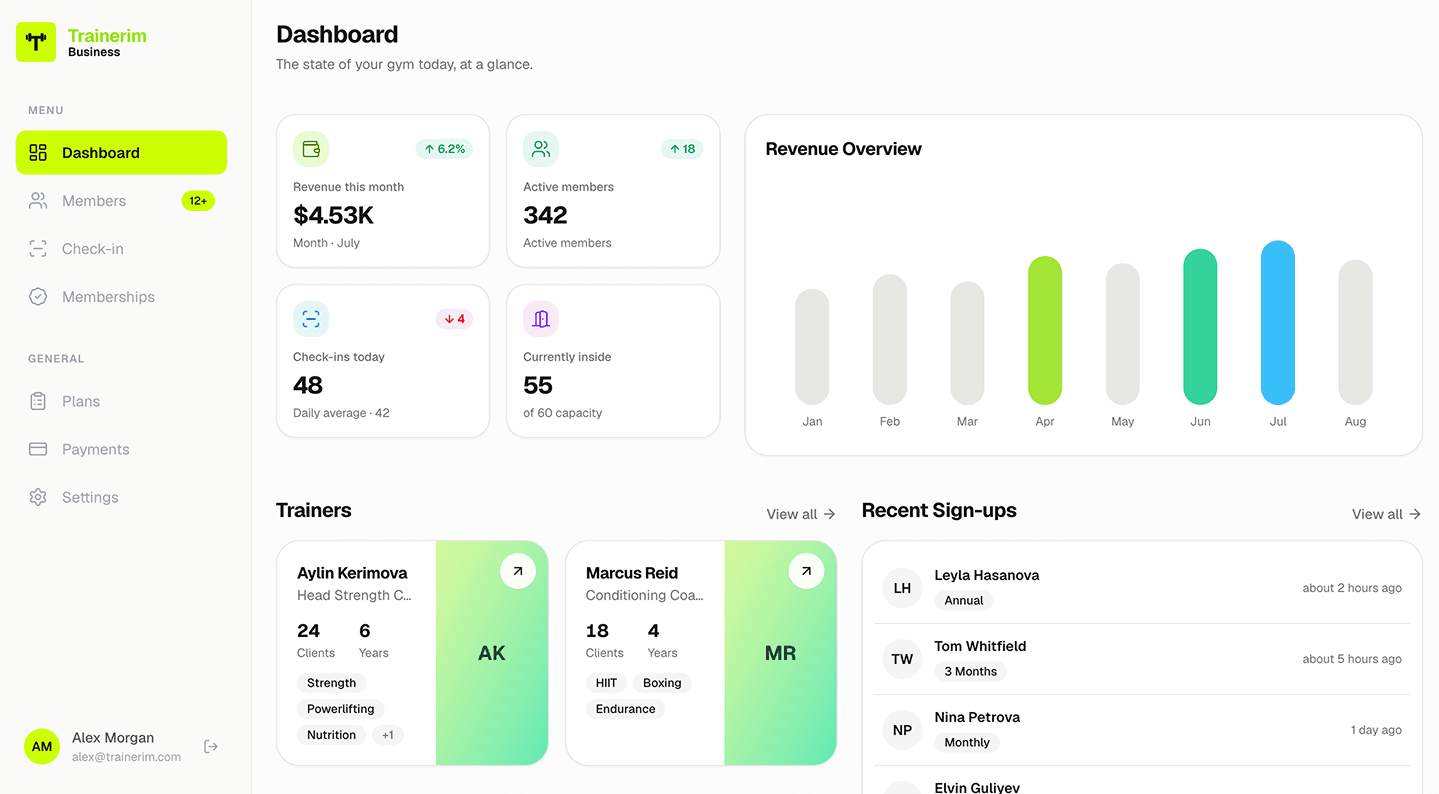Trainerim dashboard-u
